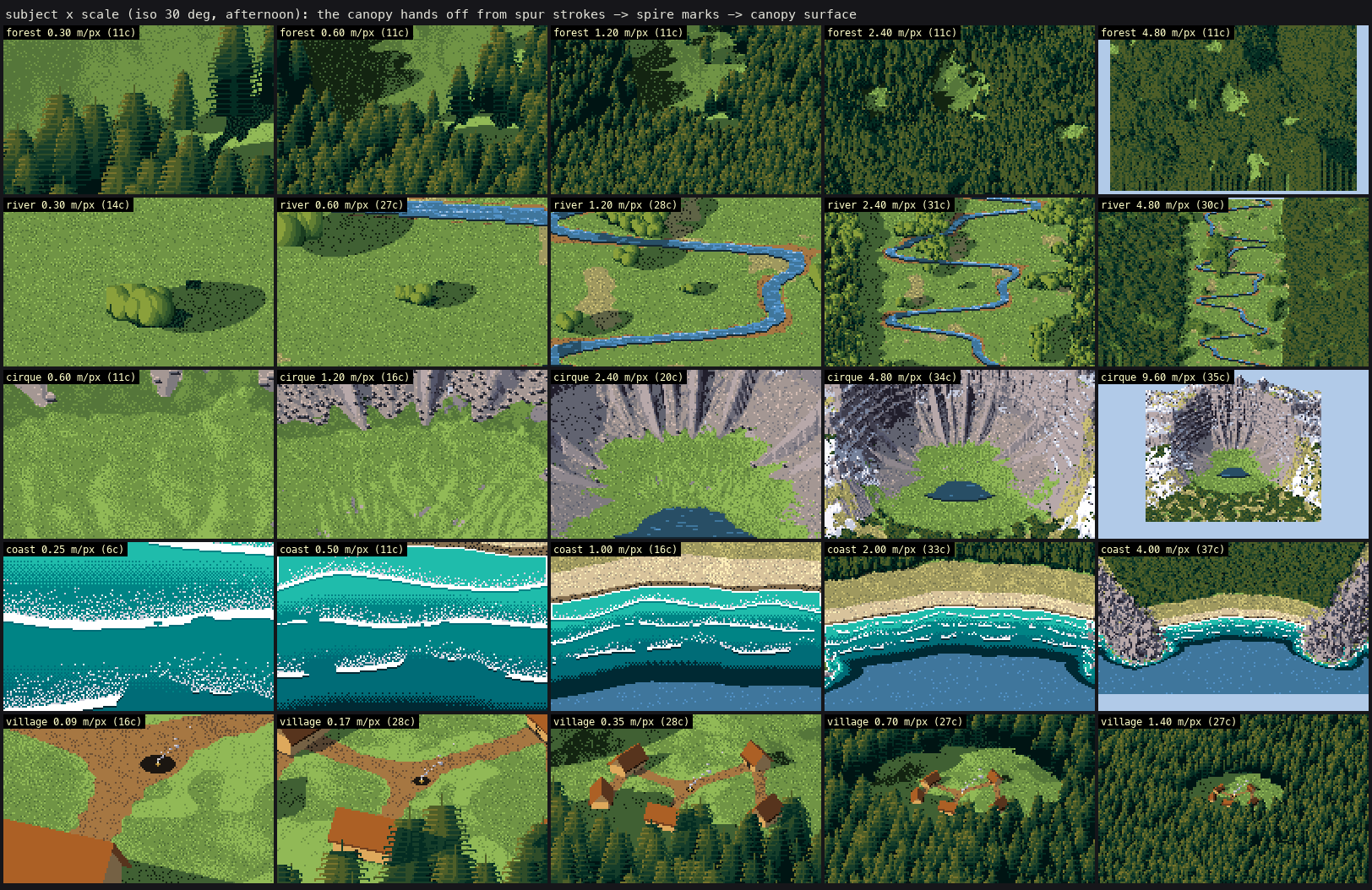aerial/sheets/sheet_scale.png