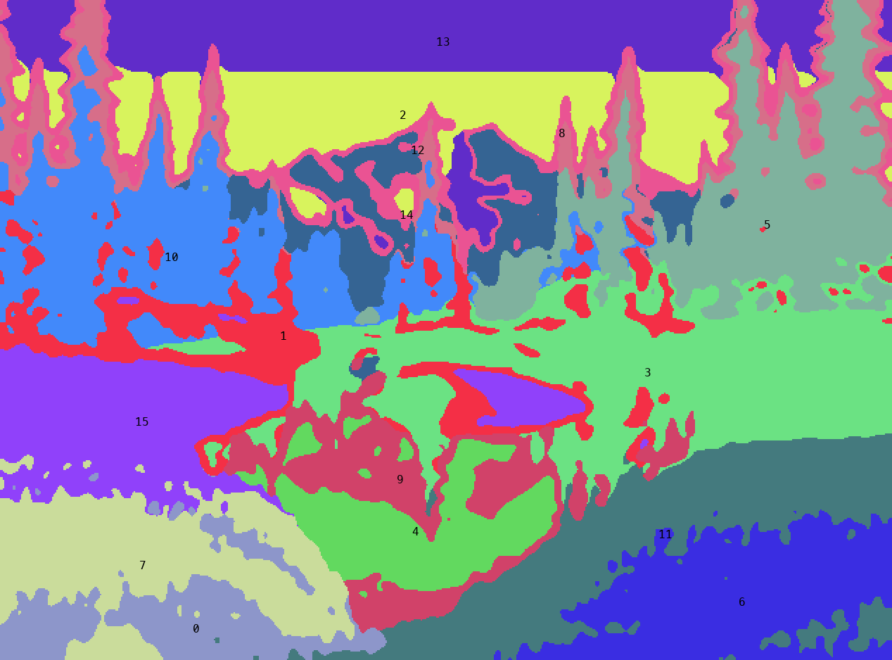 pedagogy/analysis/img/tmp_kmeans.png