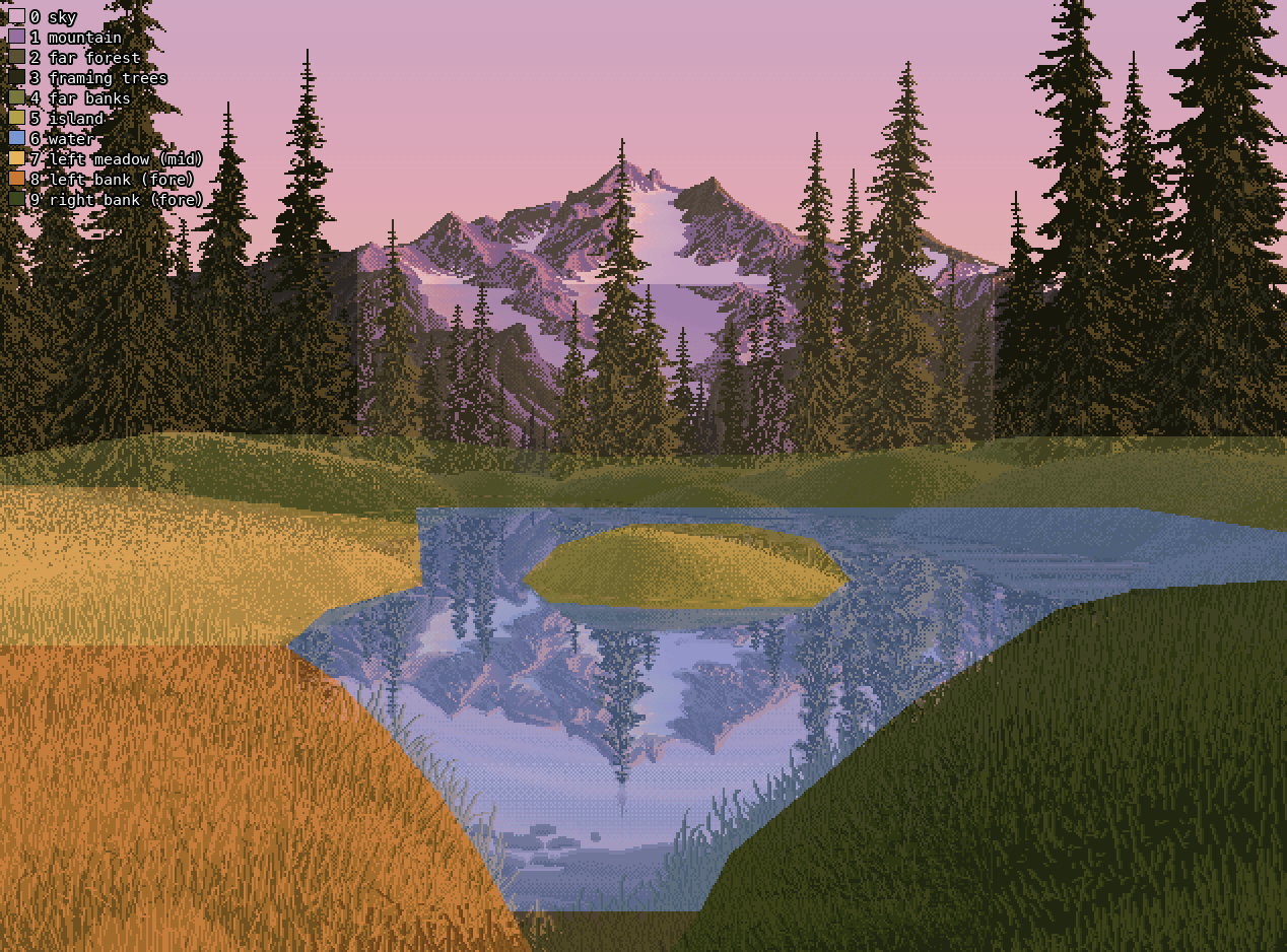 pedagogy/analysis/img/02_planes.png