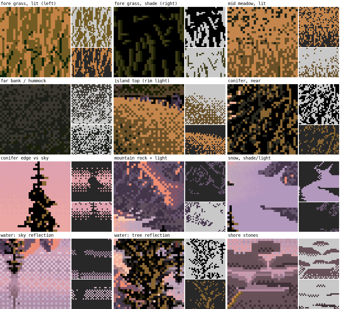 pedagogy/analysis/img/09_cluster_atlas.png