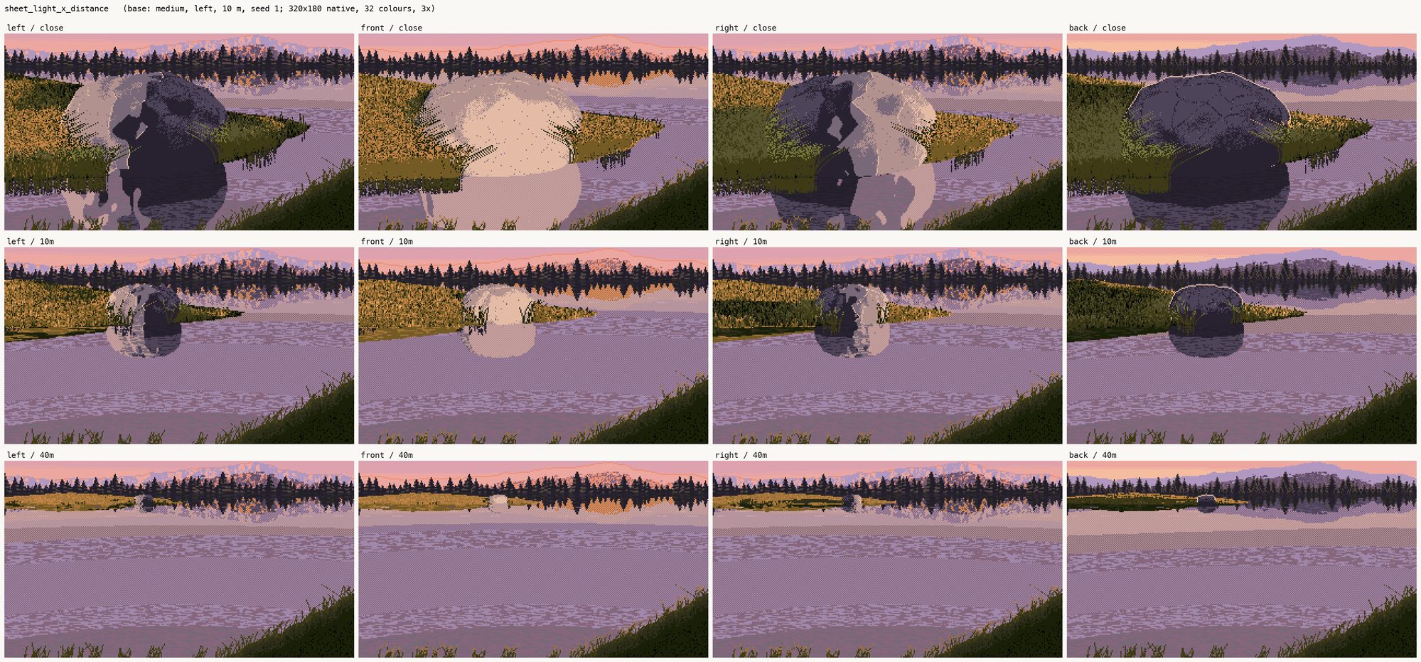 pedagogy/analysis/sheets/sheet_light_x_distance.png