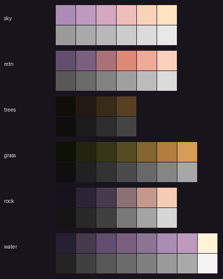 pedagogy/atelier/sheets/palette_card.png