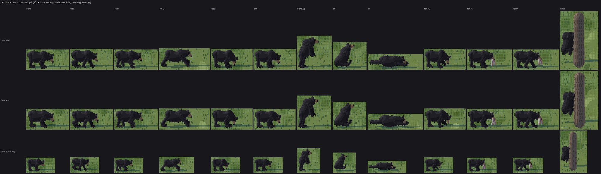 elements/bear-cougar/sheets/A1_bear_x_pose.png