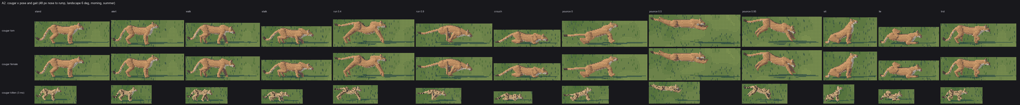 elements/bear-cougar/sheets/A2_cougar_x_pose.png