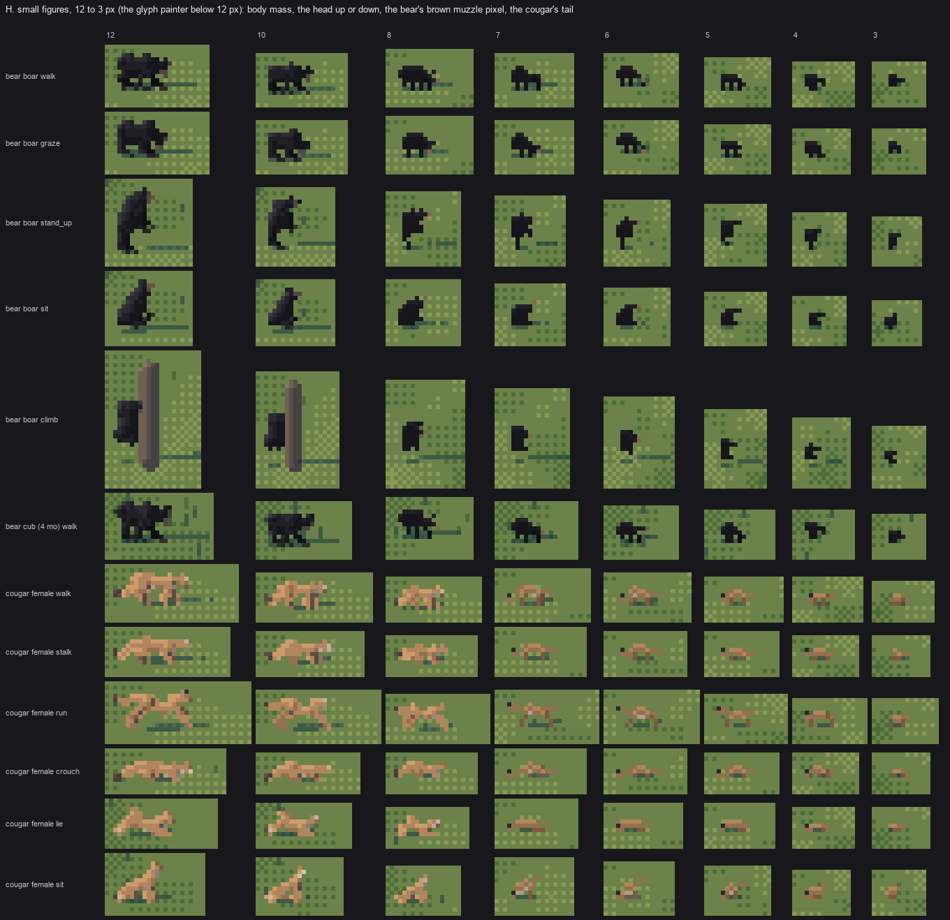 elements/bear-cougar/sheets/H_small_figures.png