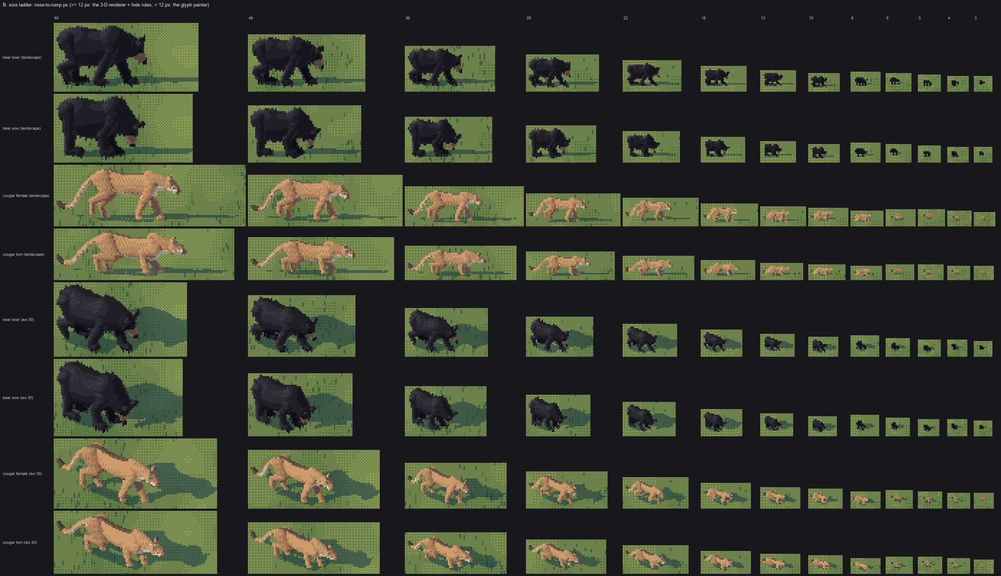 elements/bear-cougar/sheets/B_individual_x_size.png