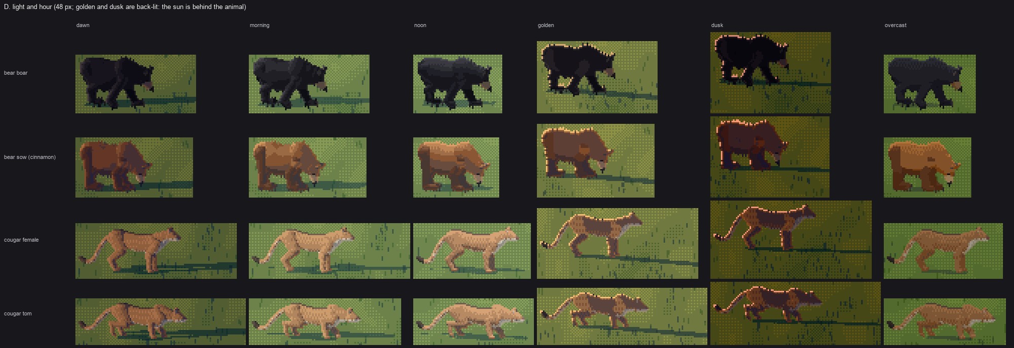 elements/bear-cougar/sheets/D_individual_x_hour.png