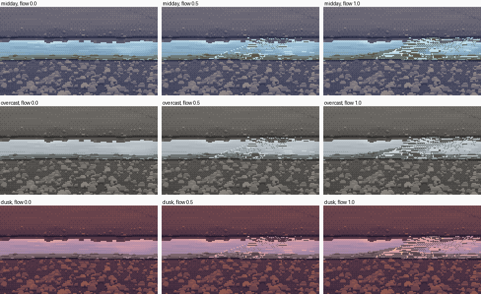 elements/channel/out/sheet_2_flow_x_hour.png