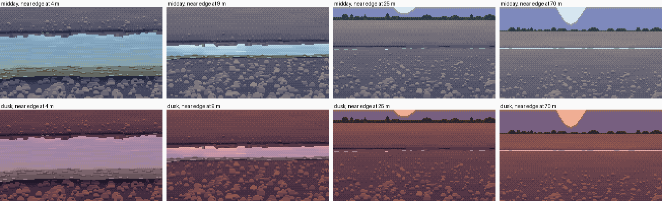 elements/channel/out/sheet_4_distance_x_hour.png