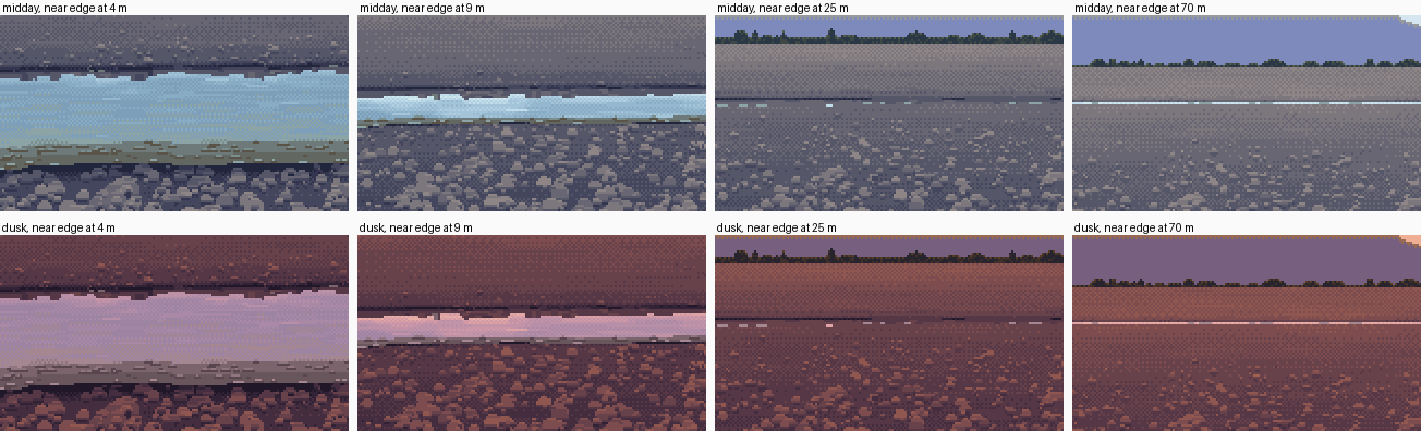 elements/channel/out/sheet_4_distance_x_hour.png