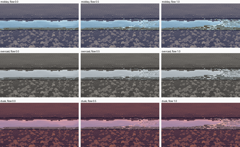 elements/channel/out/sheet_2_flow_x_hour.png