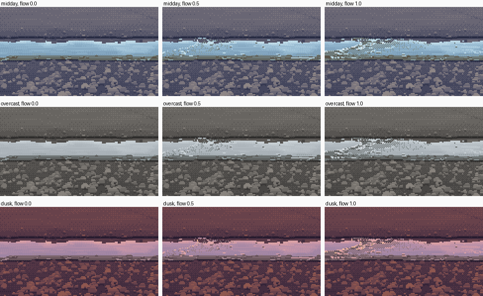 elements/channel/out/sheet_2_flow_x_hour.png
