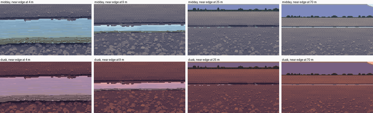 elements/channel/out/sheet_4_distance_x_hour.png