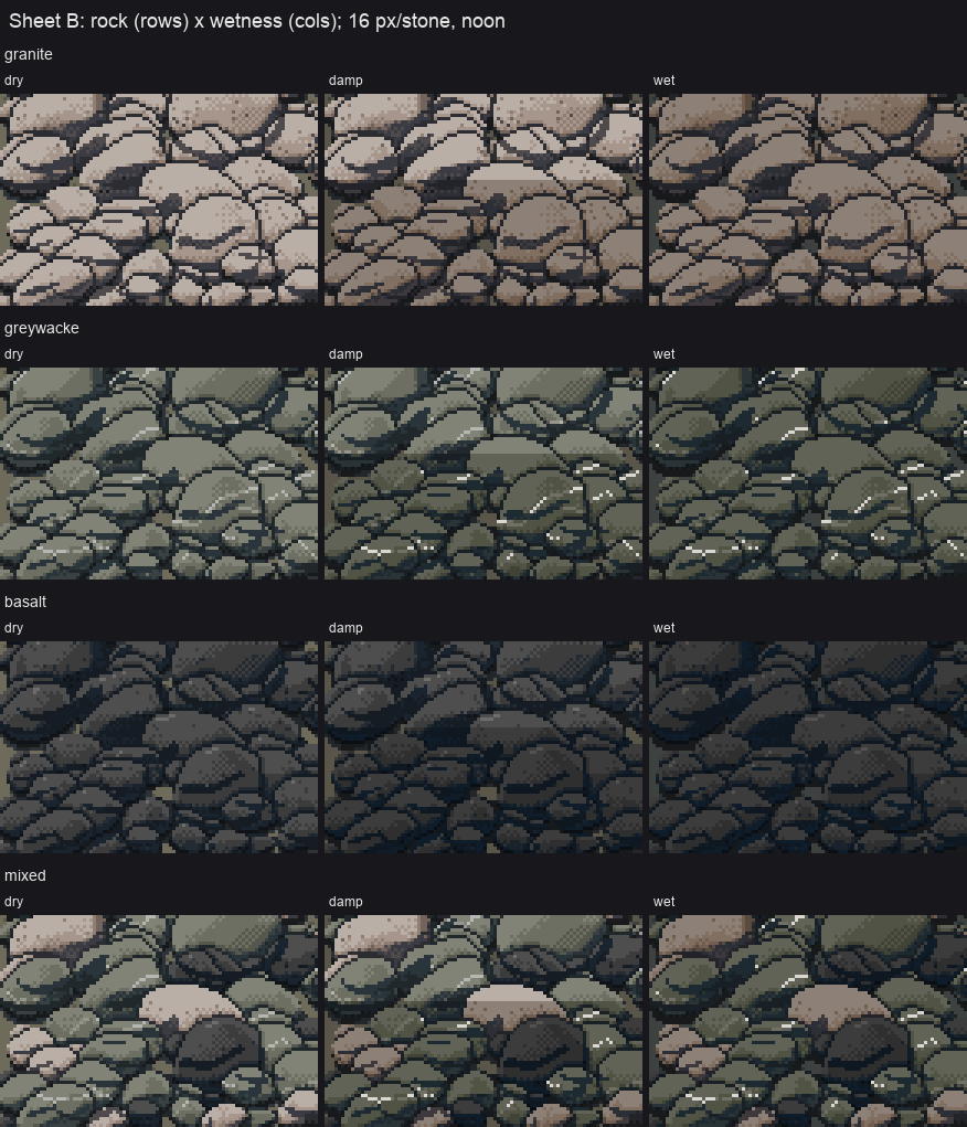 elements/cobbles/img/sheet_B_rock_x_wetness.png