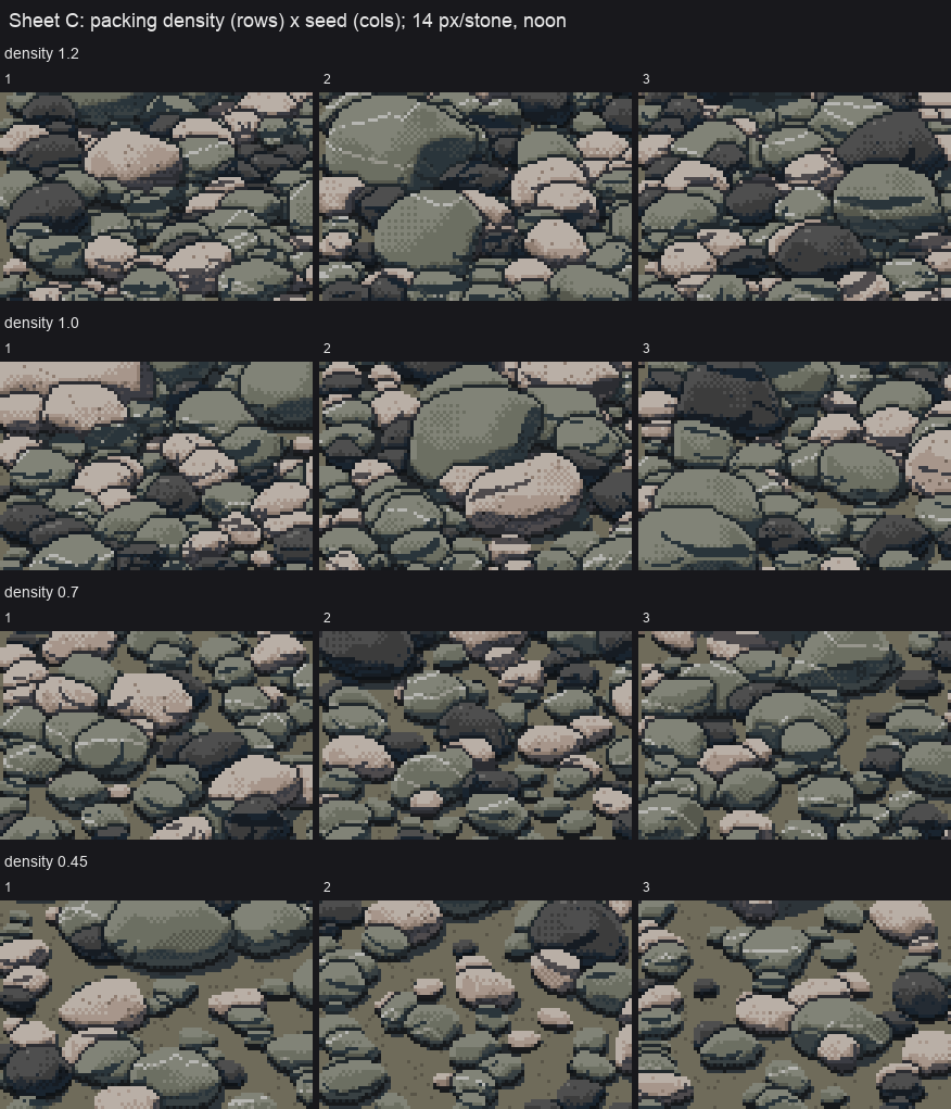 elements/cobbles/img/sheet_C_density_x_seed.png