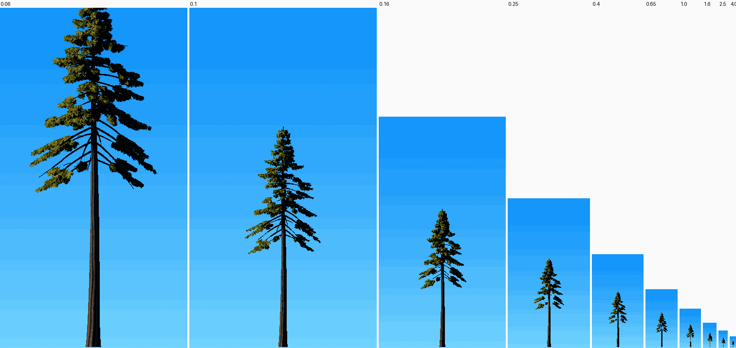 elements/conifers/stage3/z1_1x.png