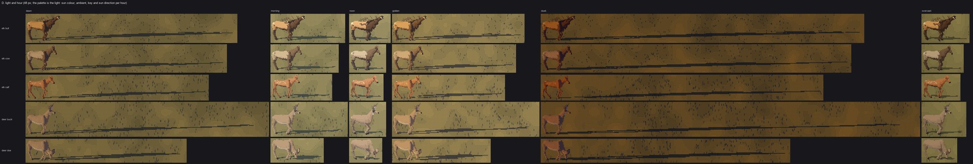 elements/deer-elk/sheets/D_individual_x_hour.png