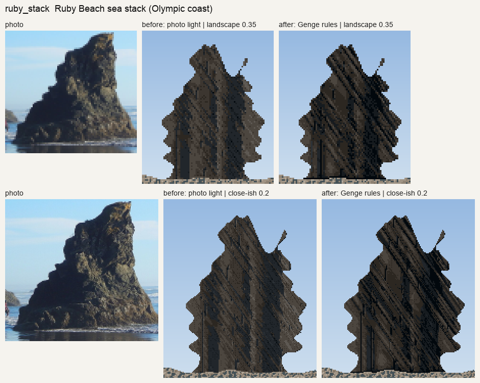 books/genge/stages/tests/ruby_stack.png