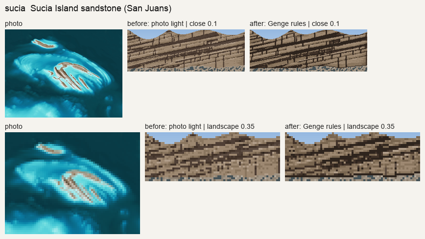 books/genge/stages/tests/sucia.png