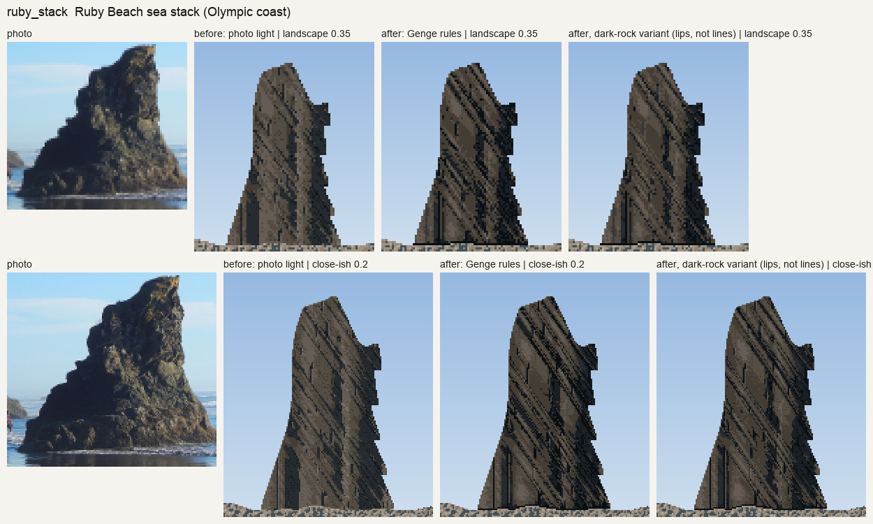 books/genge/stages/tests/ruby_stack.png