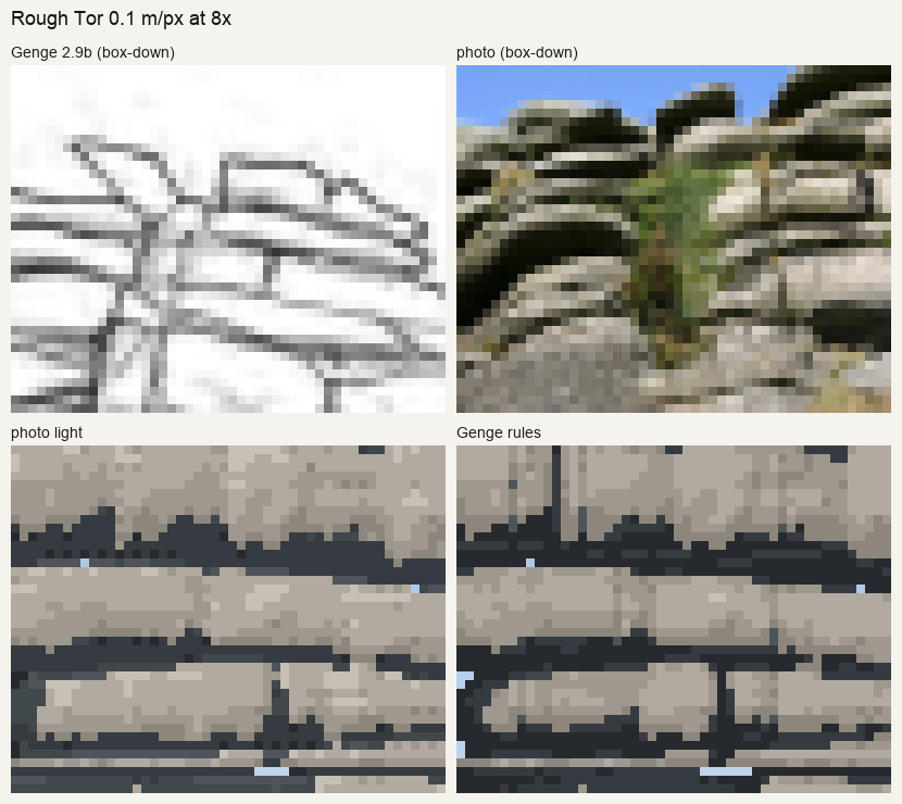 books/genge/sheets/Z_tor_8x.png