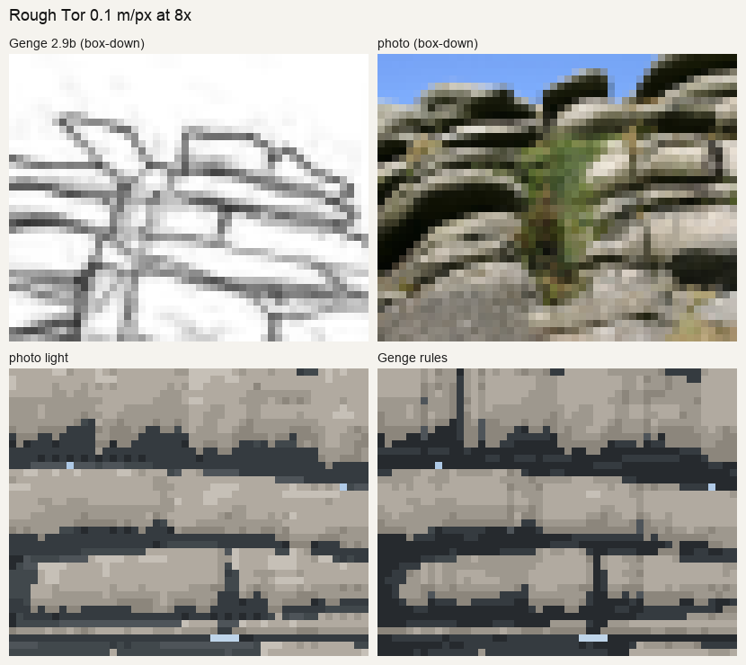 books/genge/sheets/Z_tor_8x.png