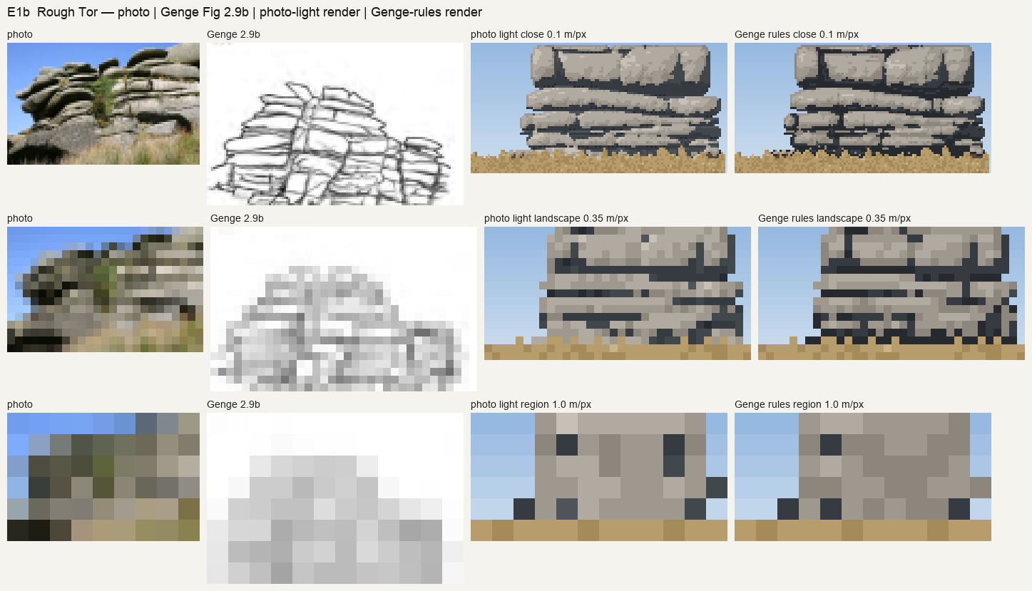 books/genge/sheets/A_tor_scales.png
