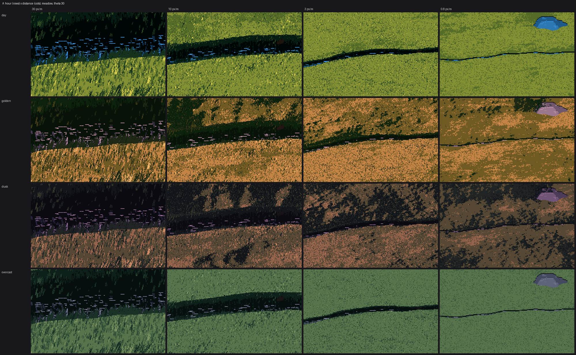elements/grass-lod/sheets/sheet_A_hour_x_distance.png
