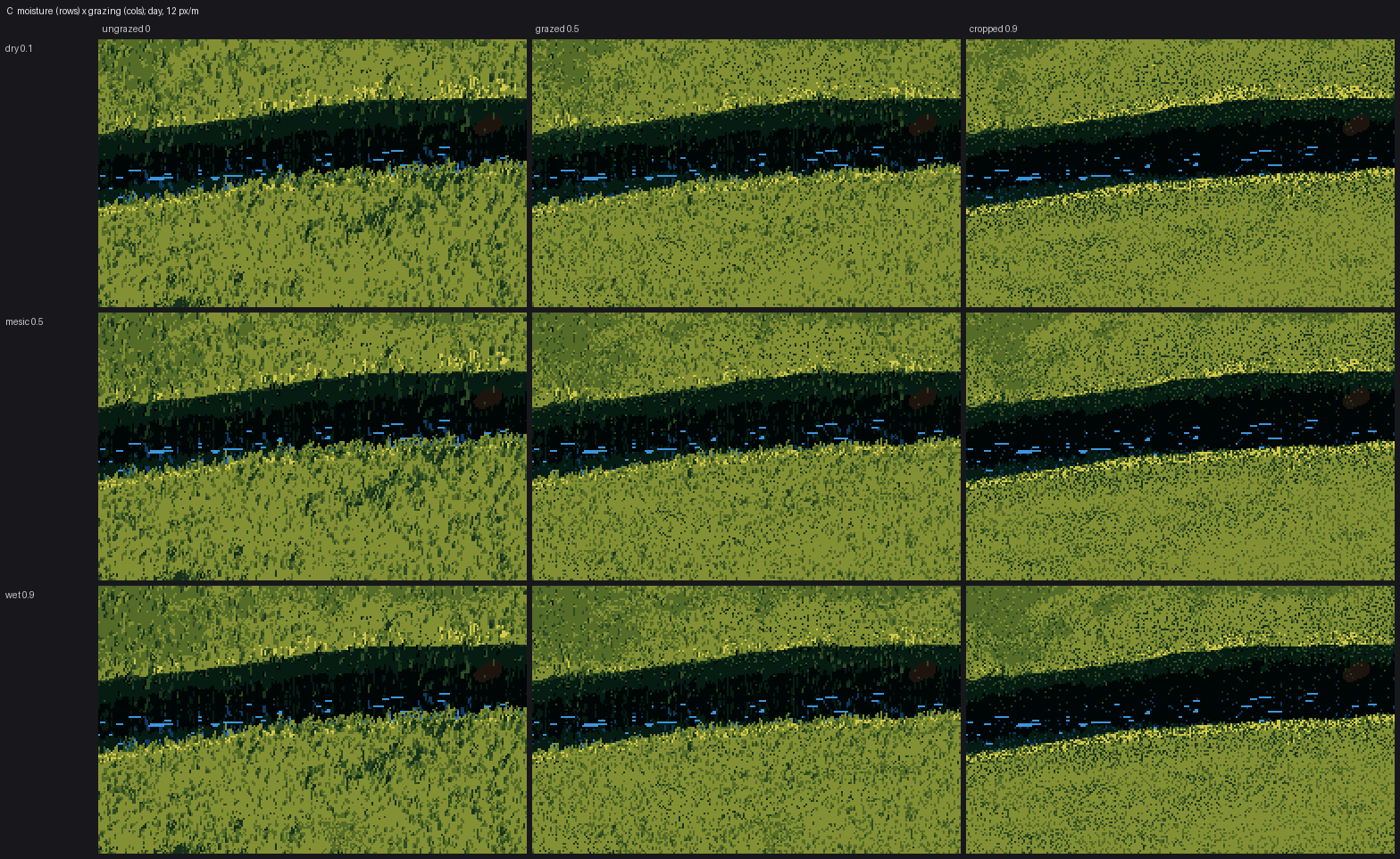 elements/grass-lod/sheets/sheet_C_moisture_x_grazing.png