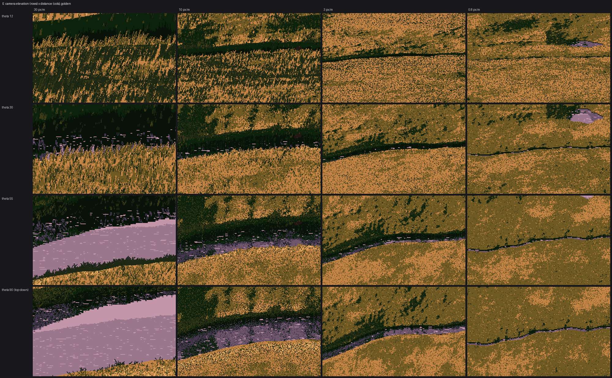 elements/grass-lod/sheets/sheet_E_camera_x_distance.png