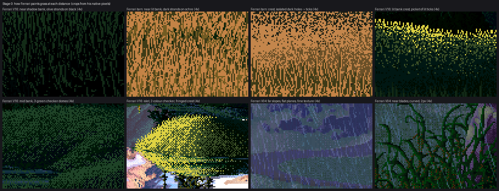 elements/grass-lod/img/stage0_ferrari_distance_ladder.png
