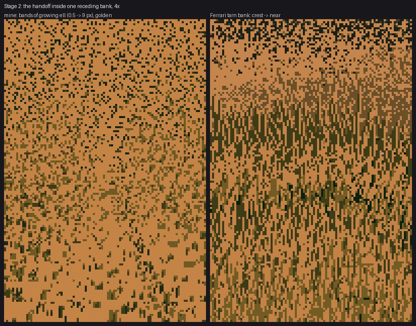 elements/grass-lod/img/stage2_perspective_bank.png