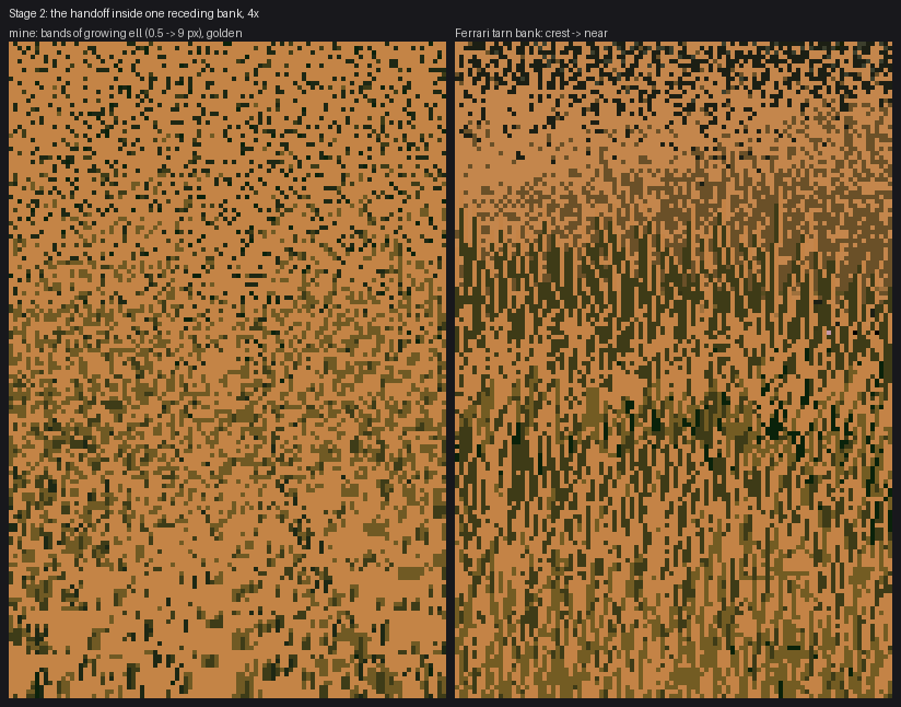 elements/grass-lod/img/stage2_perspective_bank.png