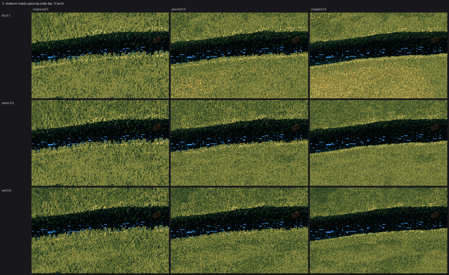elements/grass-lod/sheets/sheet_C_moisture_x_grazing.png