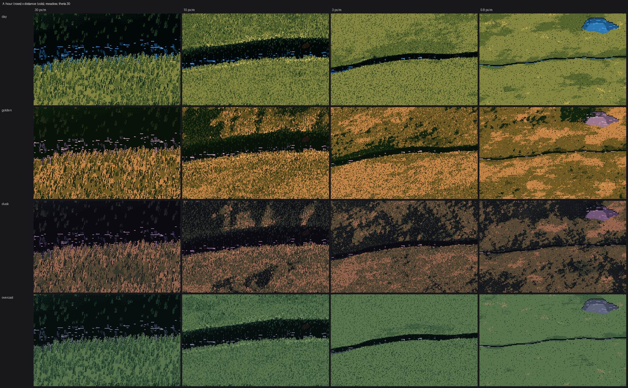 elements/grass-lod/sheets/sheet_A_hour_x_distance.png