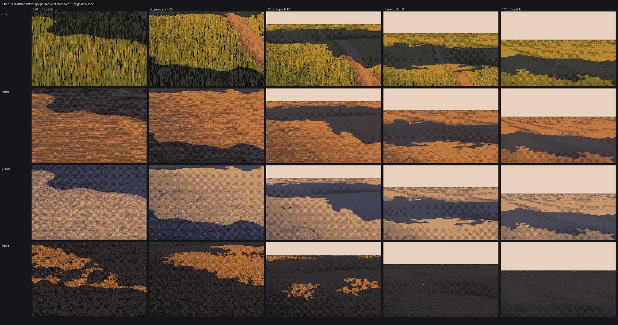 elements/ground/sheets/C_distance.png