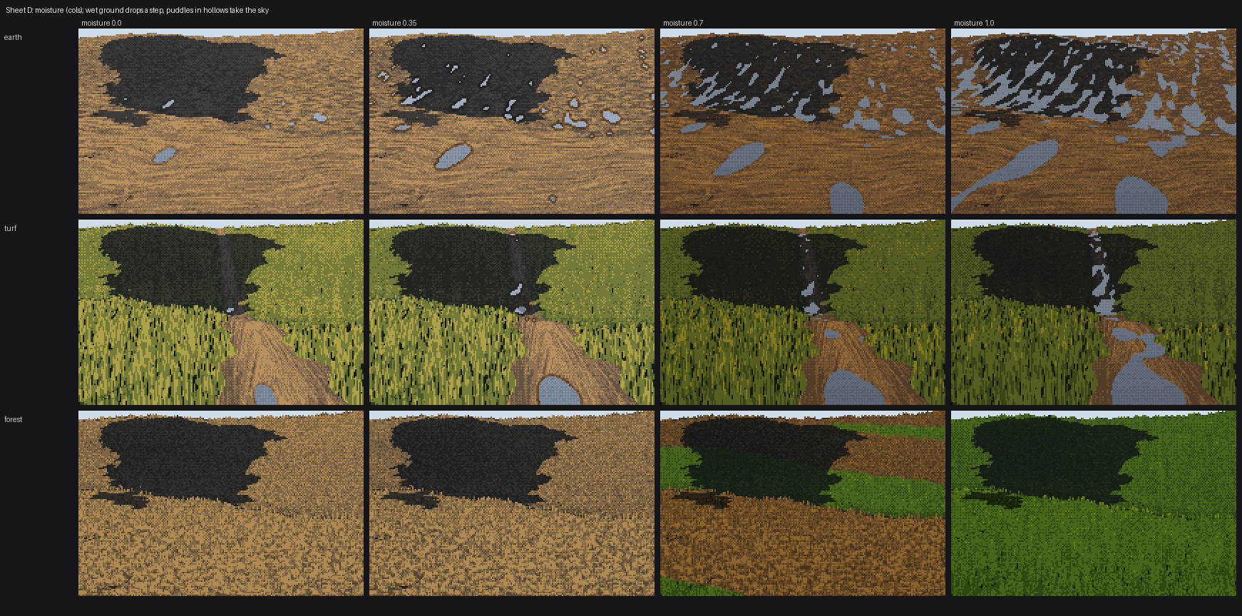 elements/ground/sheets/D_moisture.png