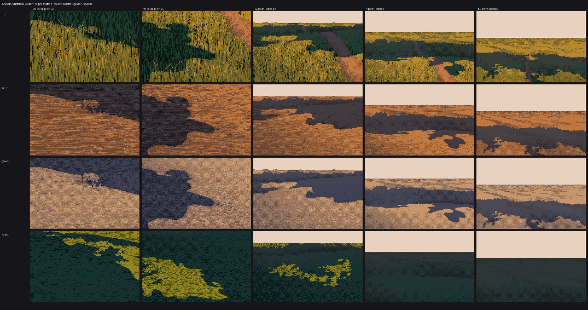 elements/ground/sheets/C_distance.png