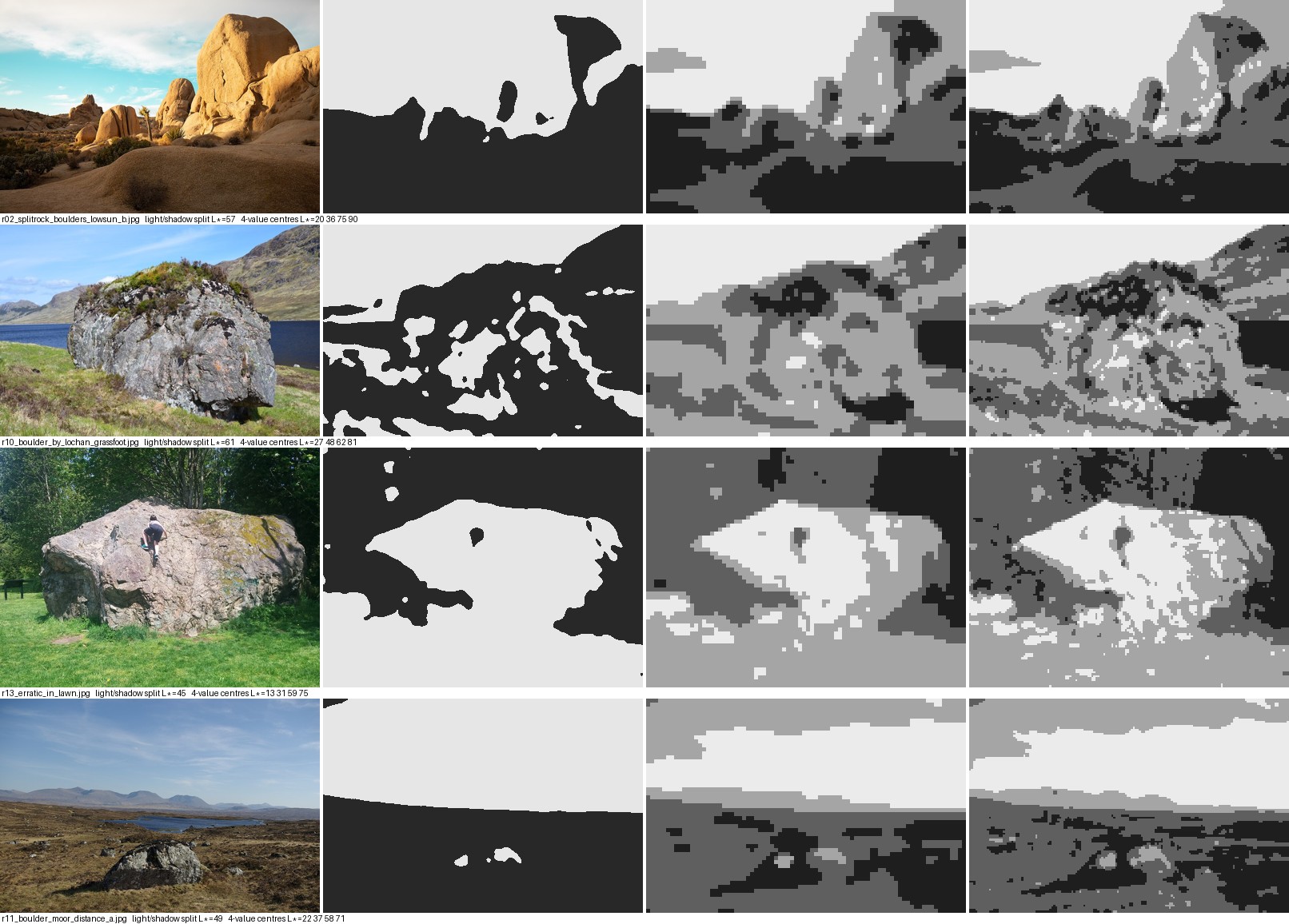 pedagogy/observation/studies/blockin_boulders.png
