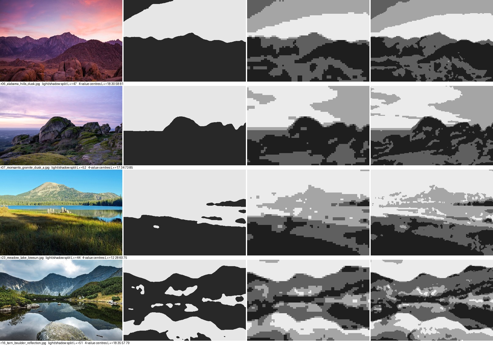 pedagogy/observation/studies/blockin_dusk.png
