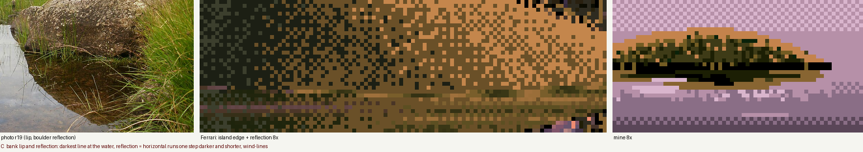 pedagogy/observation/studies/translate_C.png
