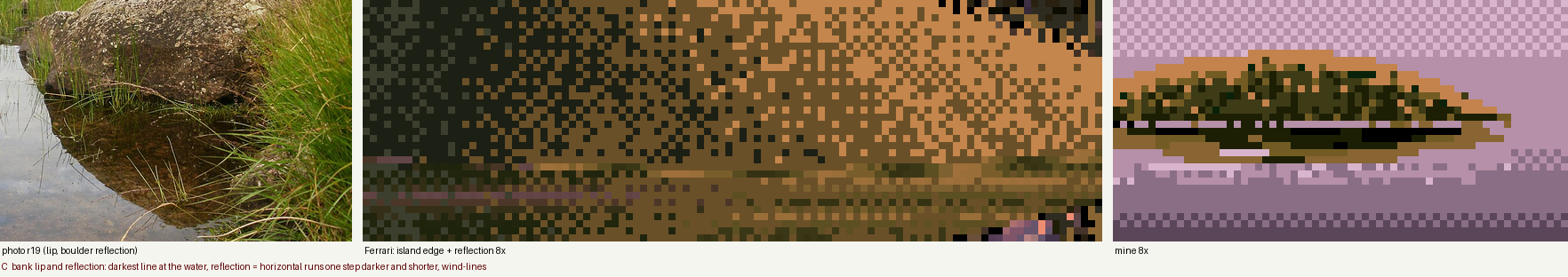 pedagogy/observation/studies/translate_C.png