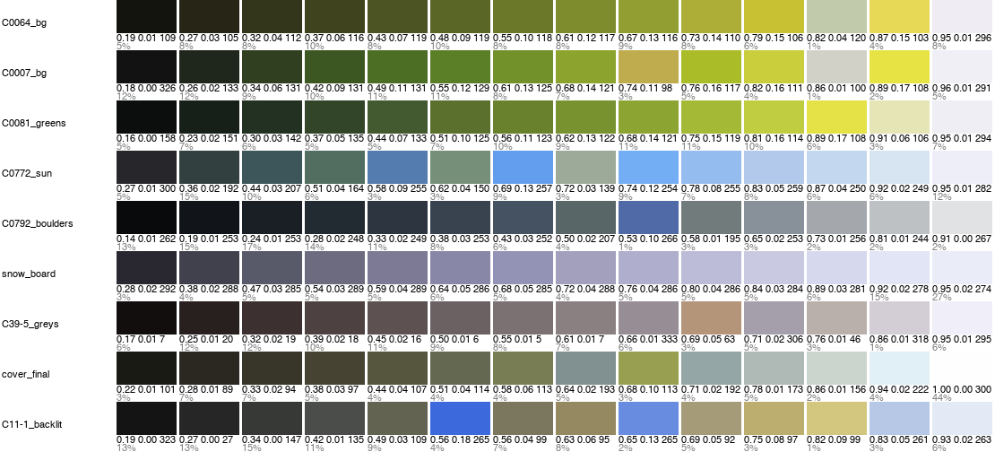 books/oga/sheets/00_plate_swatches.png