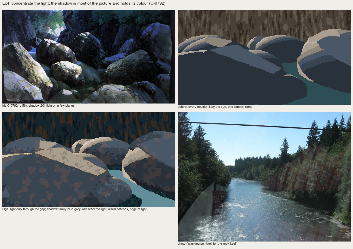 books/oga/sheets/ex4_gorge.png