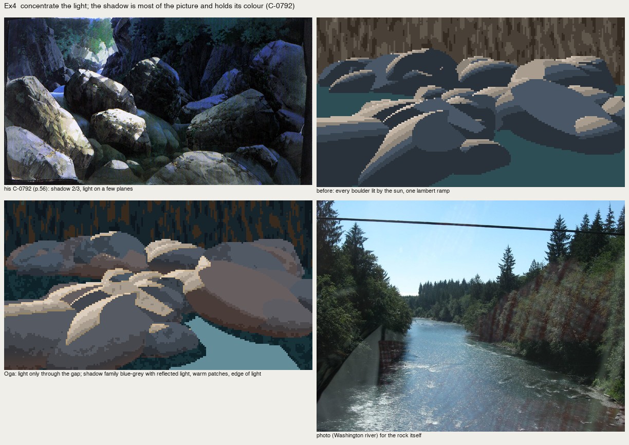 books/oga/sheets/ex4_gorge.png