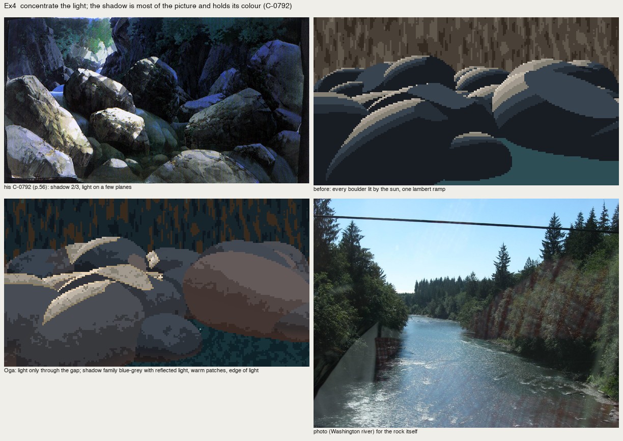 books/oga/sheets/ex4_gorge.png