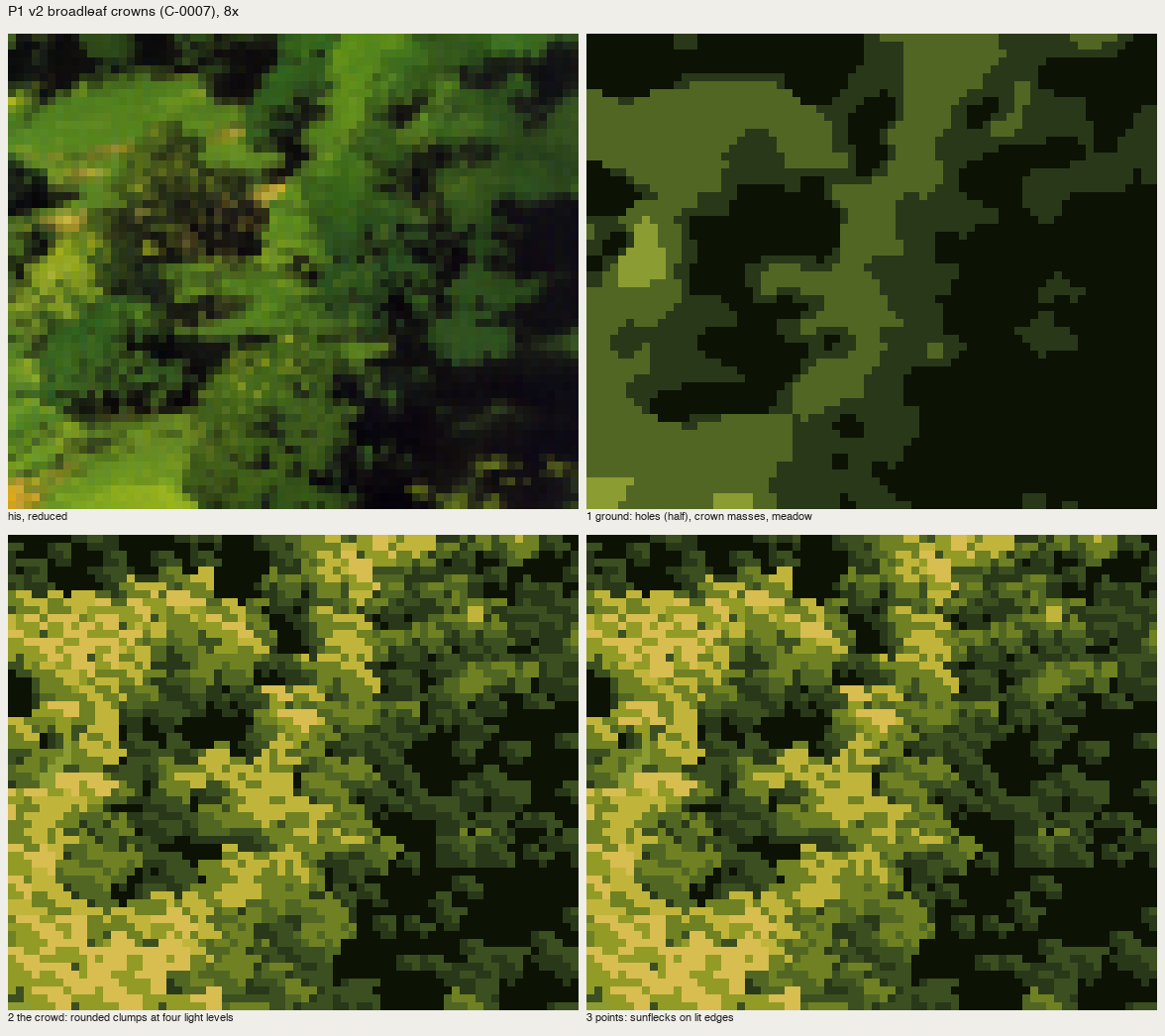 books/oga/sheets/p1_foliage.png