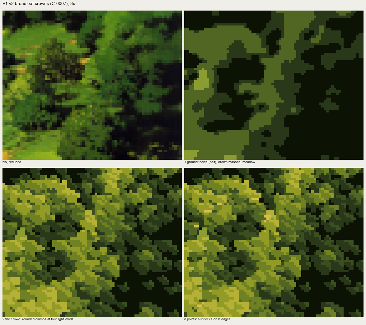 books/oga/sheets/p1_foliage.png