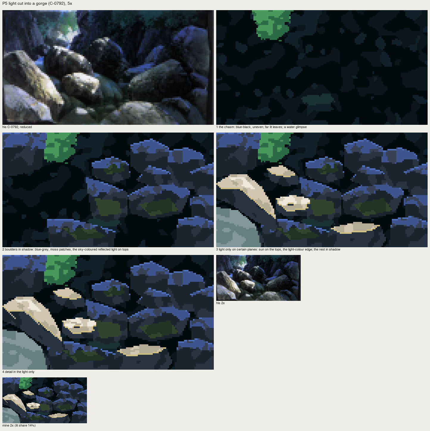books/oga/sheets/p5_gorge.png