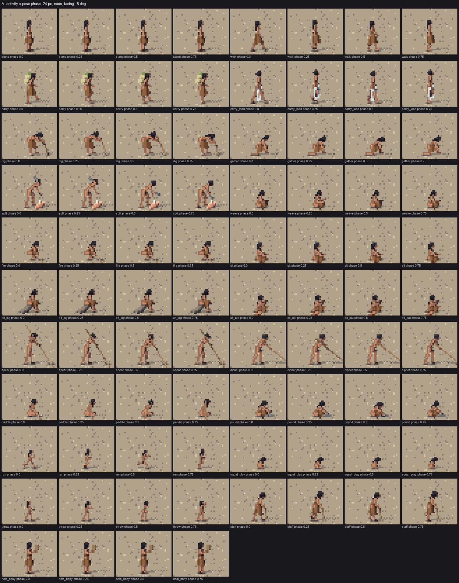 elements/people/sheets/A_activity_x_phase.png